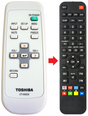 CT-90176 TOSHIBA afstandsbediening productfoto