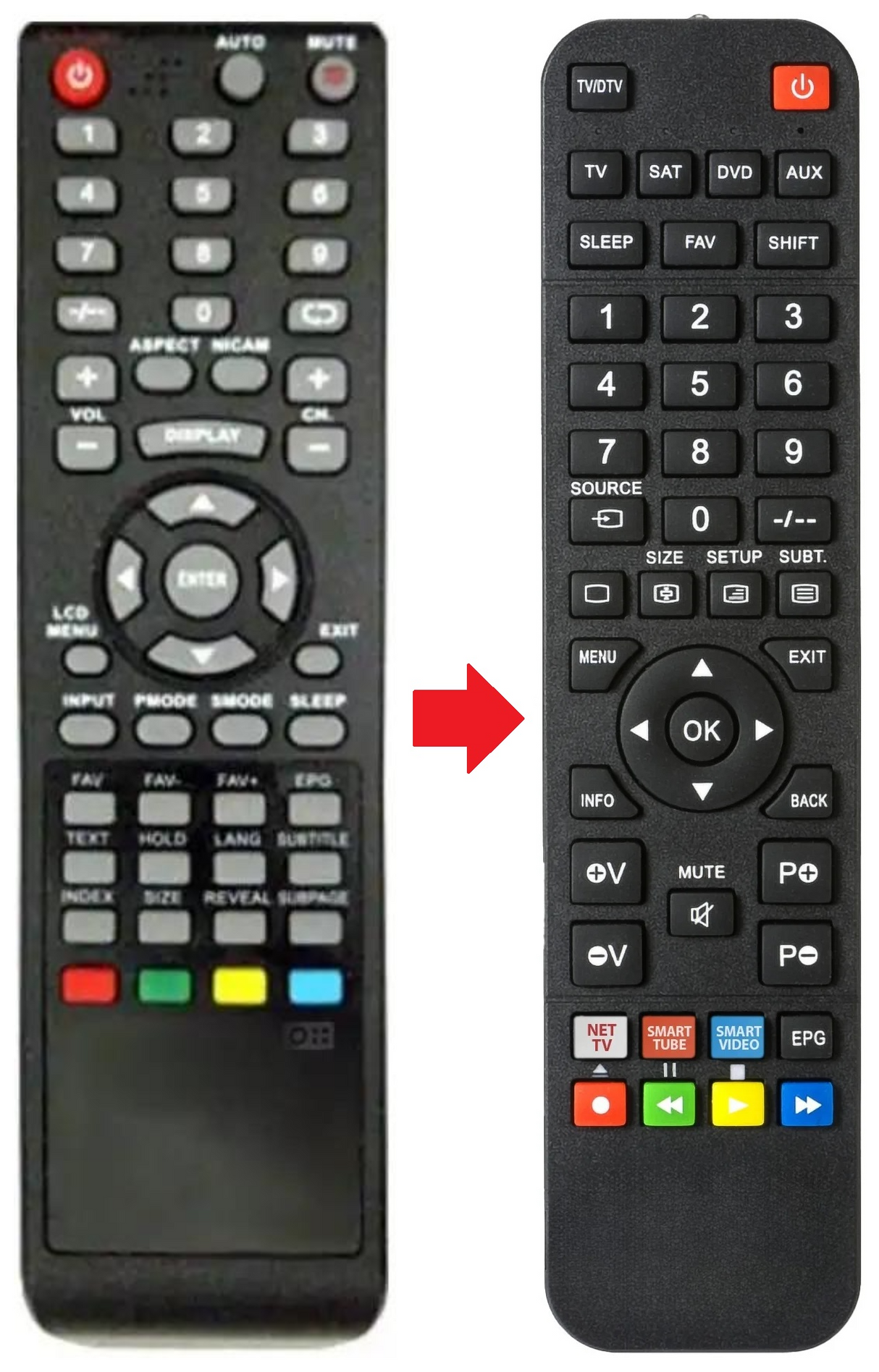 CTV4905 AEG afstandsbediening - productfoto