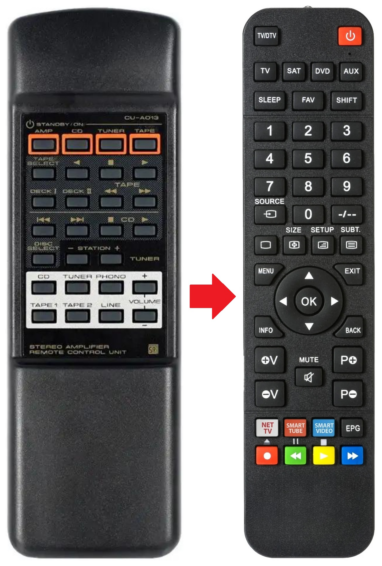 CU-A013 PIONEER afstandsbediening - productfoto