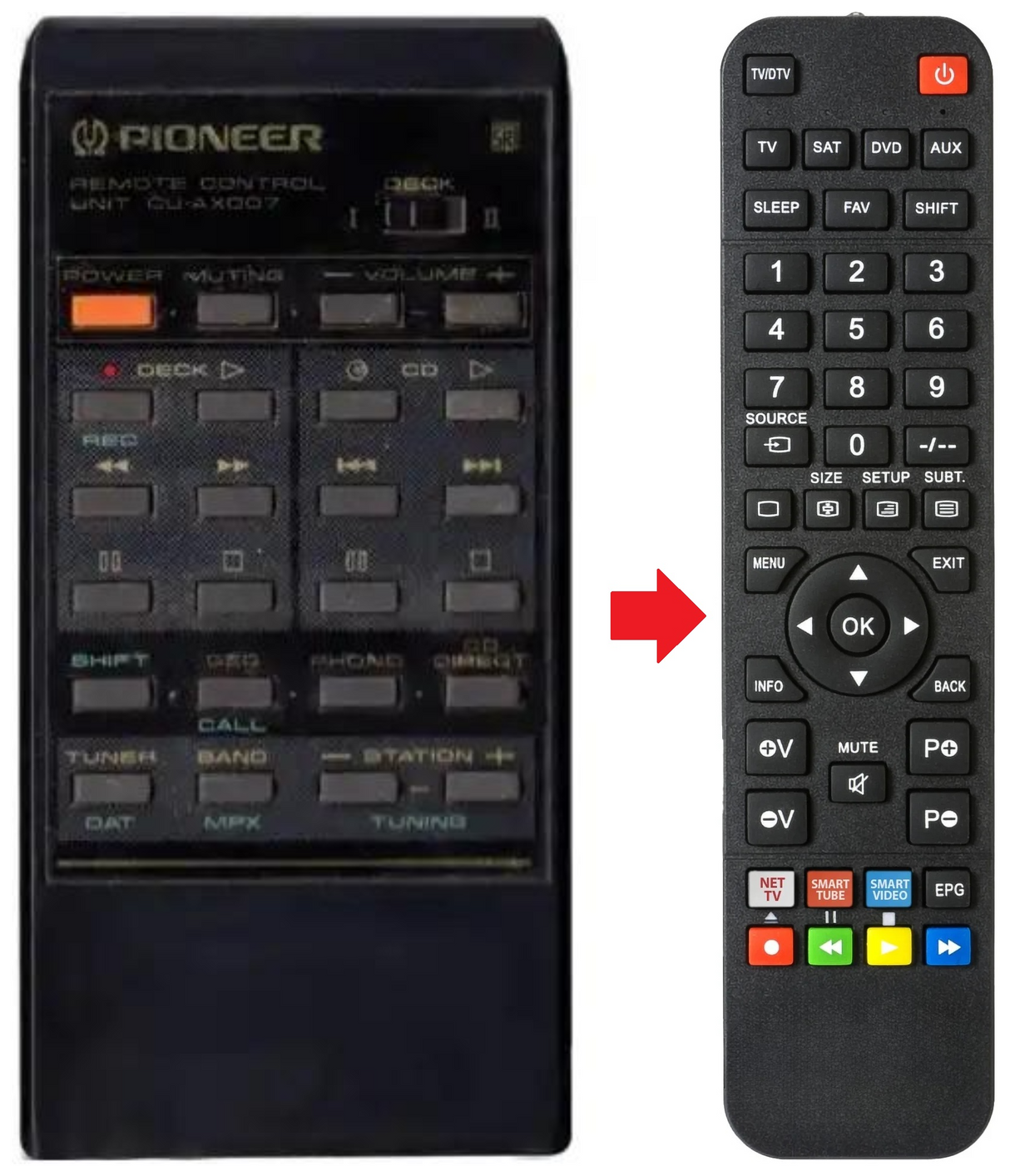 CU-AX007 PIONEER afstandsbediening - productfoto