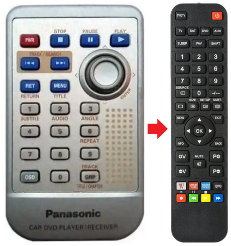 CX-DV700 PANASONIC afstandsbediening - productfoto