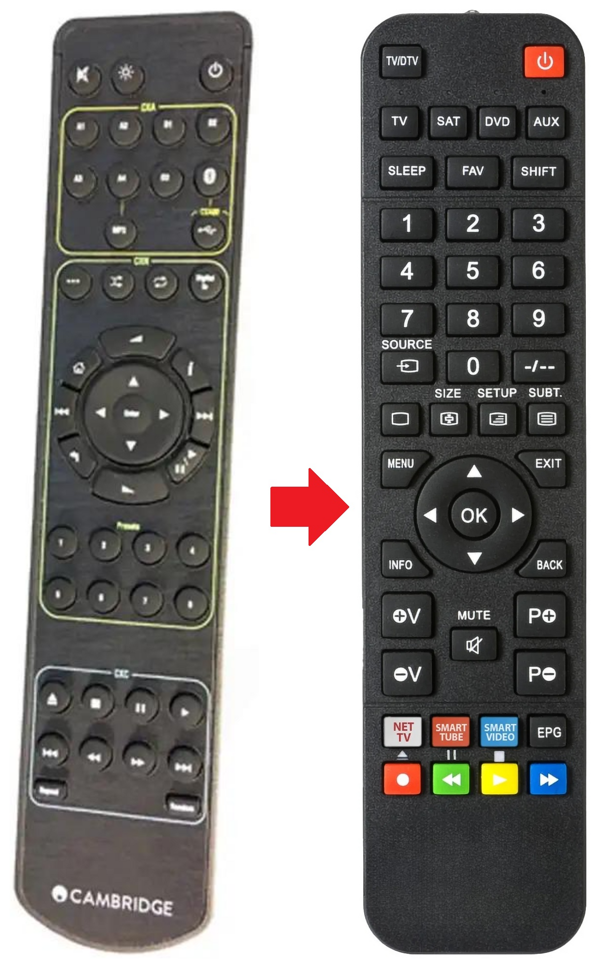 CXC CAMBRIDGE AUDIO afstandsbediening - productfoto