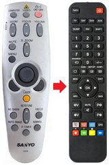CXFA SANYO afstandsbediening - productfoto