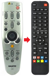 CXHS SANYO afstandsbediening - productfoto