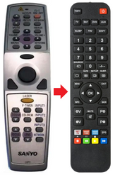CXPC SANYO afstandsbediening - productfoto