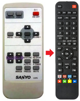 CXPK SANYO afstandsbediening - productfoto