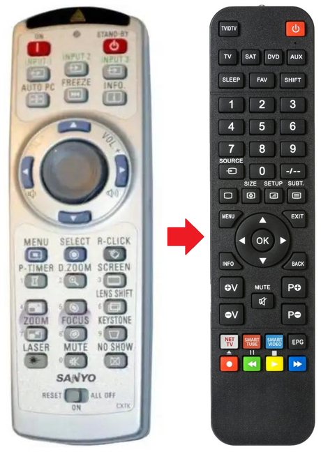 CXTK SANYO afstandsbediening - productfoto