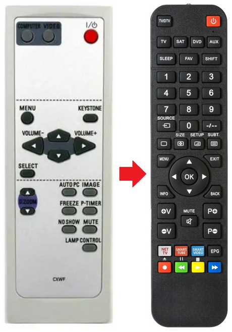 CXVM SANYO afstandsbediening - productfoto