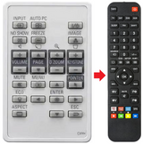 CXYH SANYO afstandsbediening - productfoto