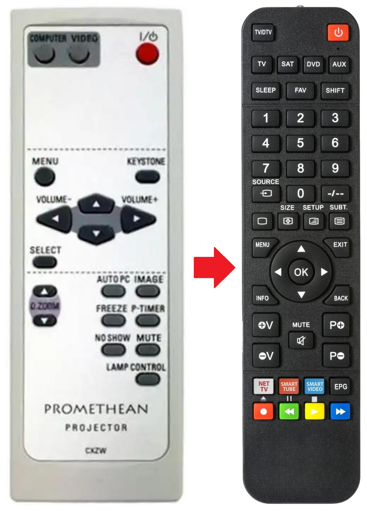 CXZW PROMETHEAN afstandsbediening - productfoto