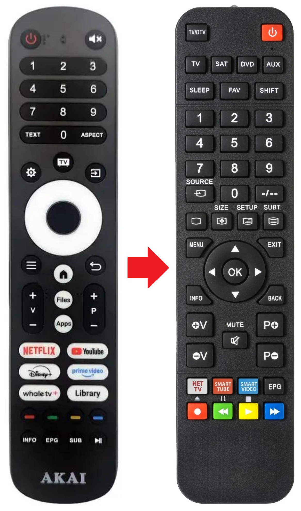 D9F4100A8237C0EDD9132FCDD720D9A1-9BACD3C9 AKAI afstandsbediening - productfoto