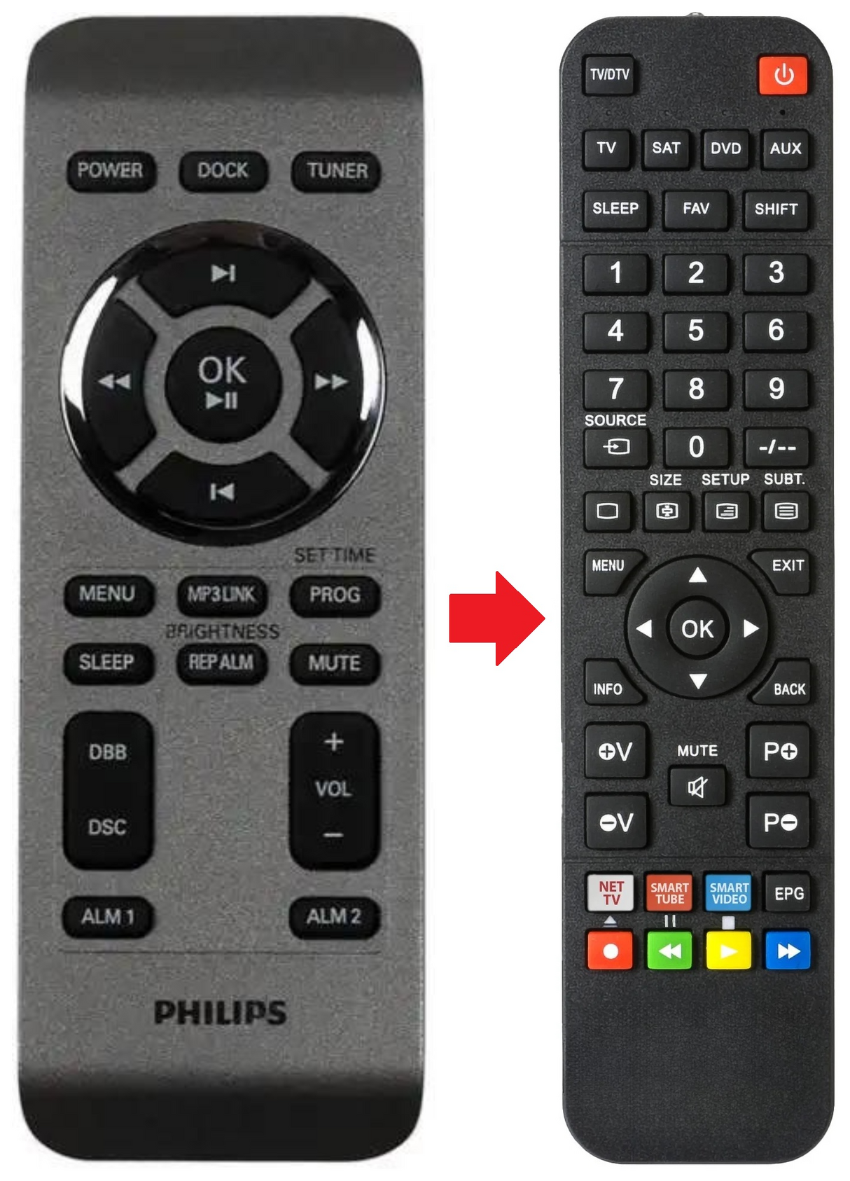 DC291 PHILIPS afstandsbediening - productfoto