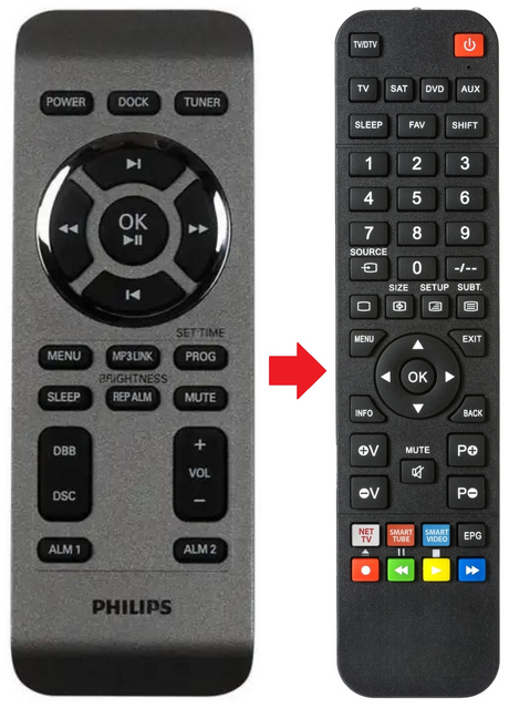 DC291 PHILIPS afstandsbediening - productfoto