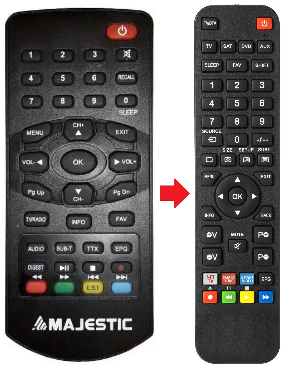 DEC548-USB MAJESTIC afstandsbediening - productfoto