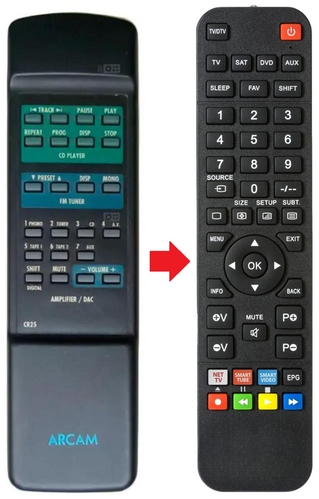 DELTA-290 ARCAM afstandsbediening - productfoto