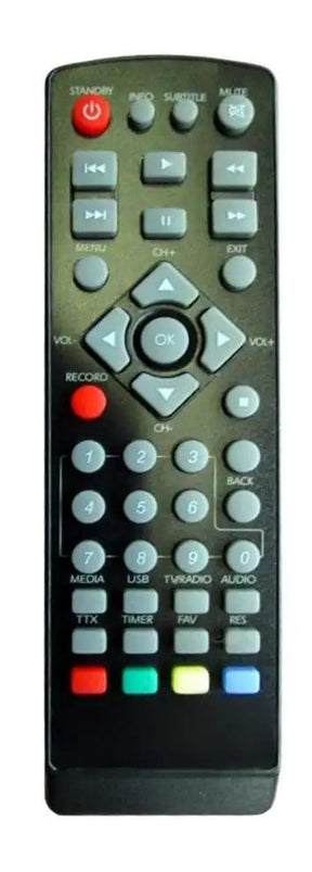 DELTA-T2 ASTON afstandsbediening