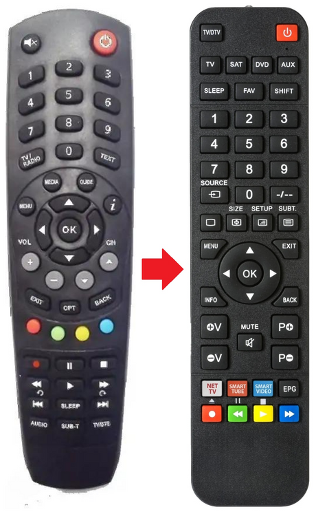 DIGITV T COM afstandsbediening - productfoto