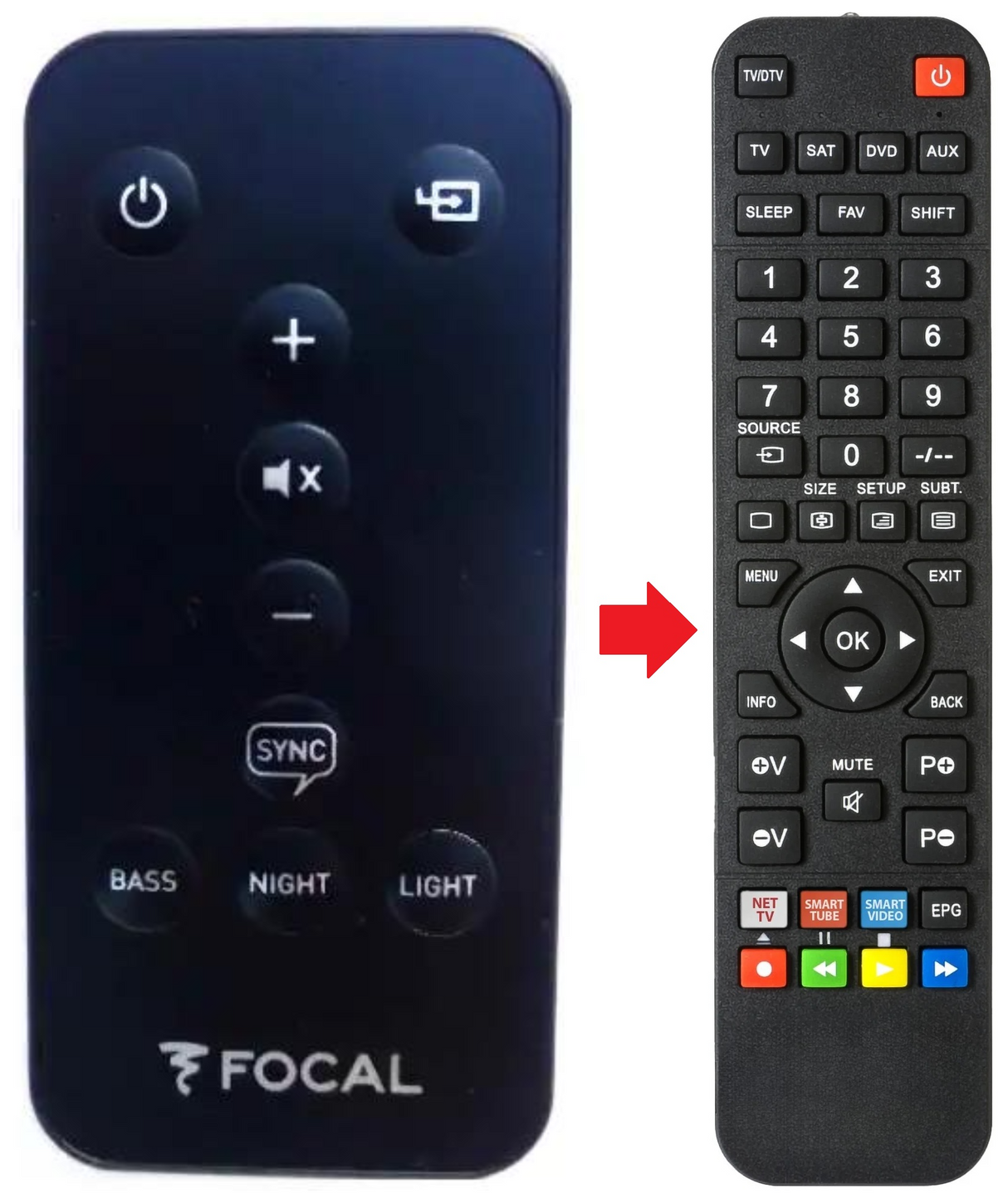 DIMENSION FOCAL afstandsbediening - productfoto