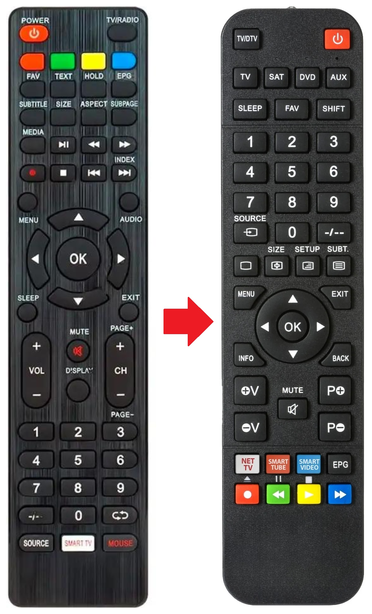 DL-55UHD-SC-004 DUAL afstandsbediening - productfoto