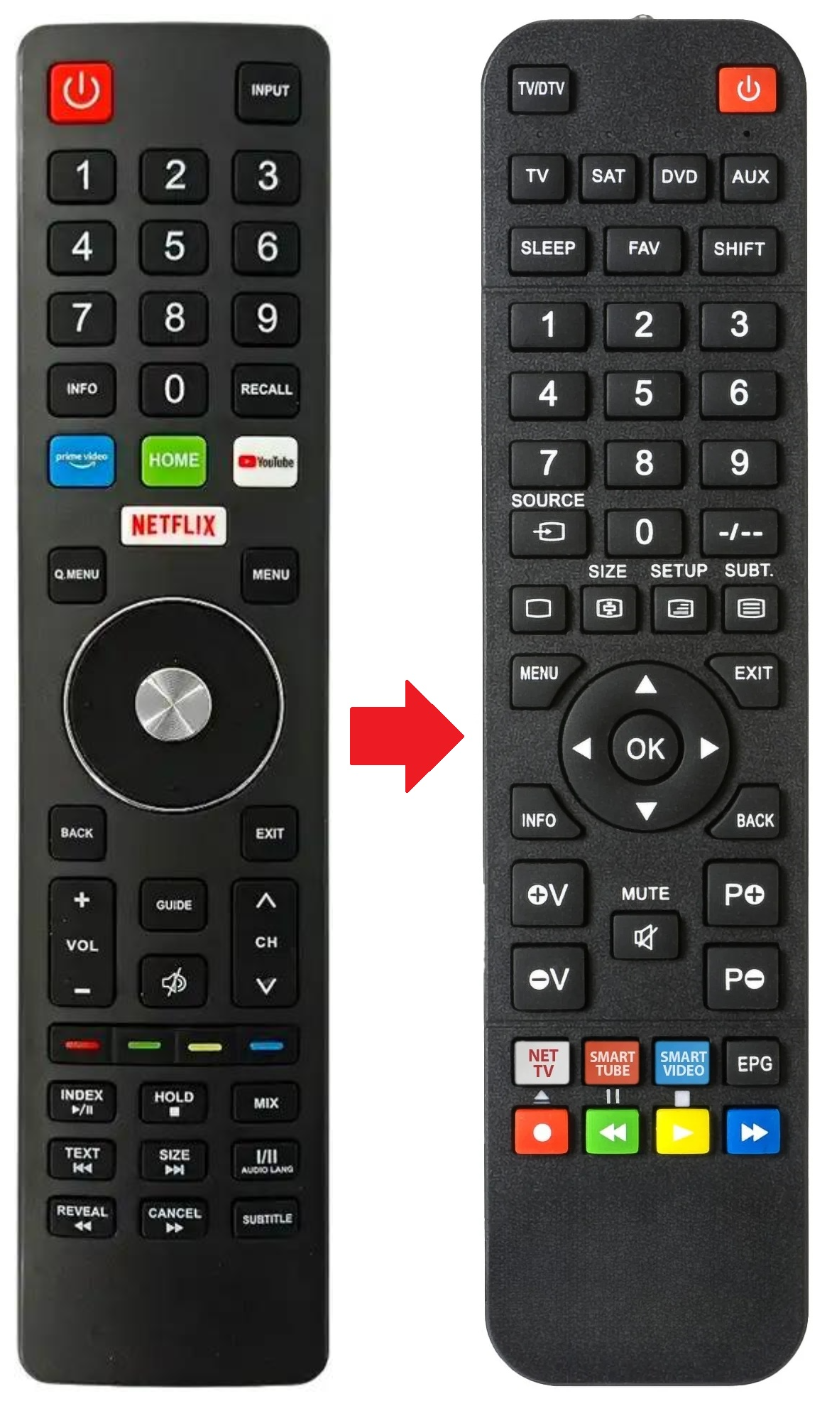 DL-55UHDJBLS-001 DUAL afstandsbediening - productfoto