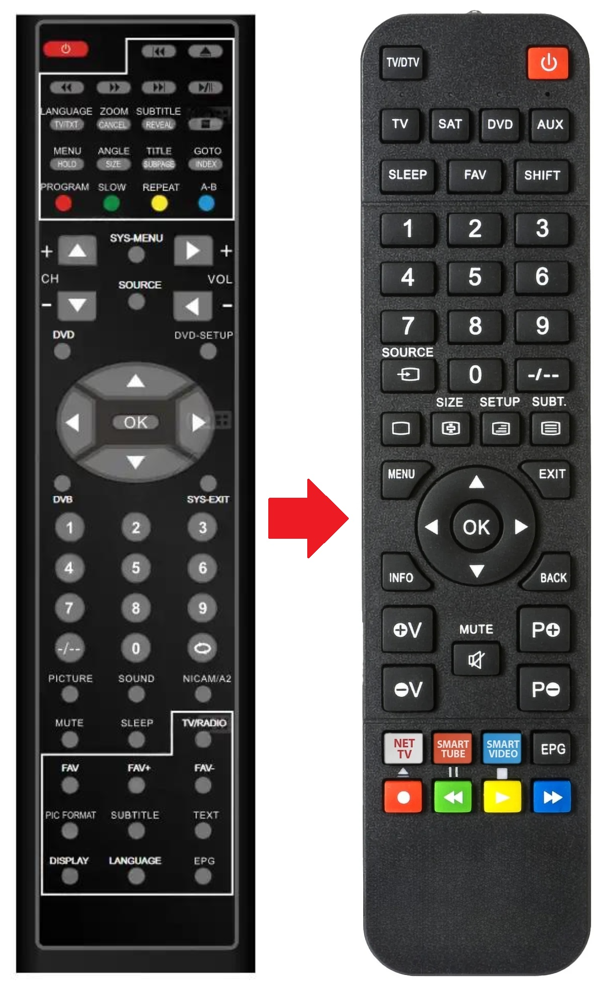DM23XTB-FHD DMTECH afstandsbediening - productfoto