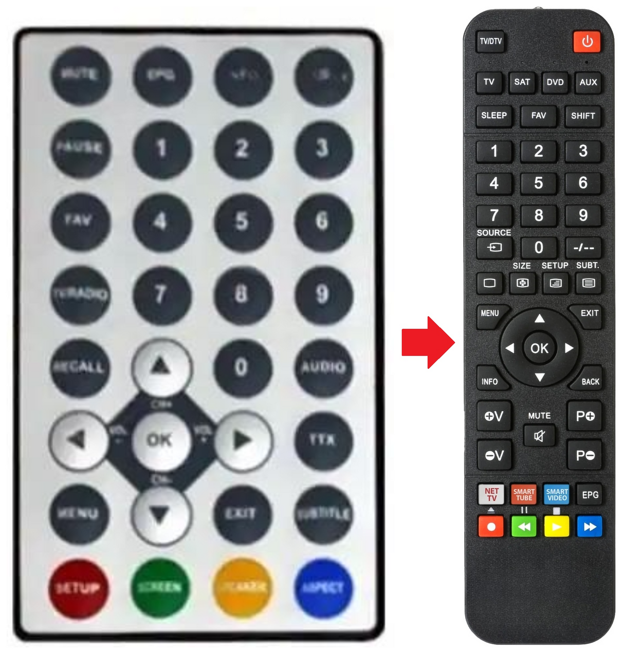 DM70DVB DMTECH afstandsbediening - productfoto