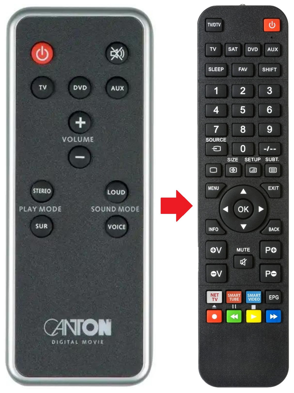 DM8 CANTON afstandsbediening - productfoto