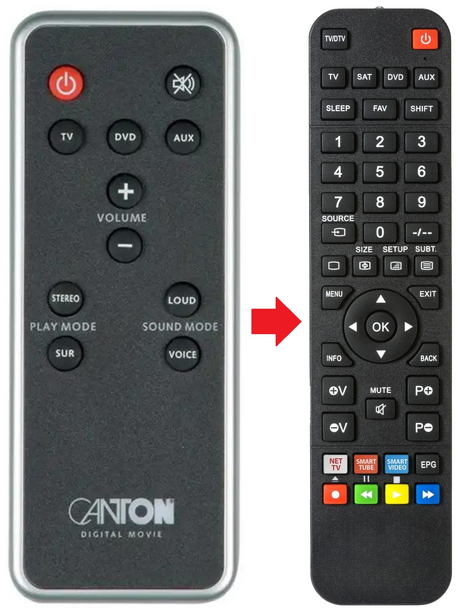 DM8 CANTON afstandsbediening - productfoto