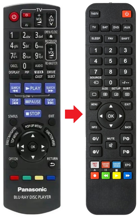 DMP-BDT100 PANASONIC afstandsbediening - productfoto