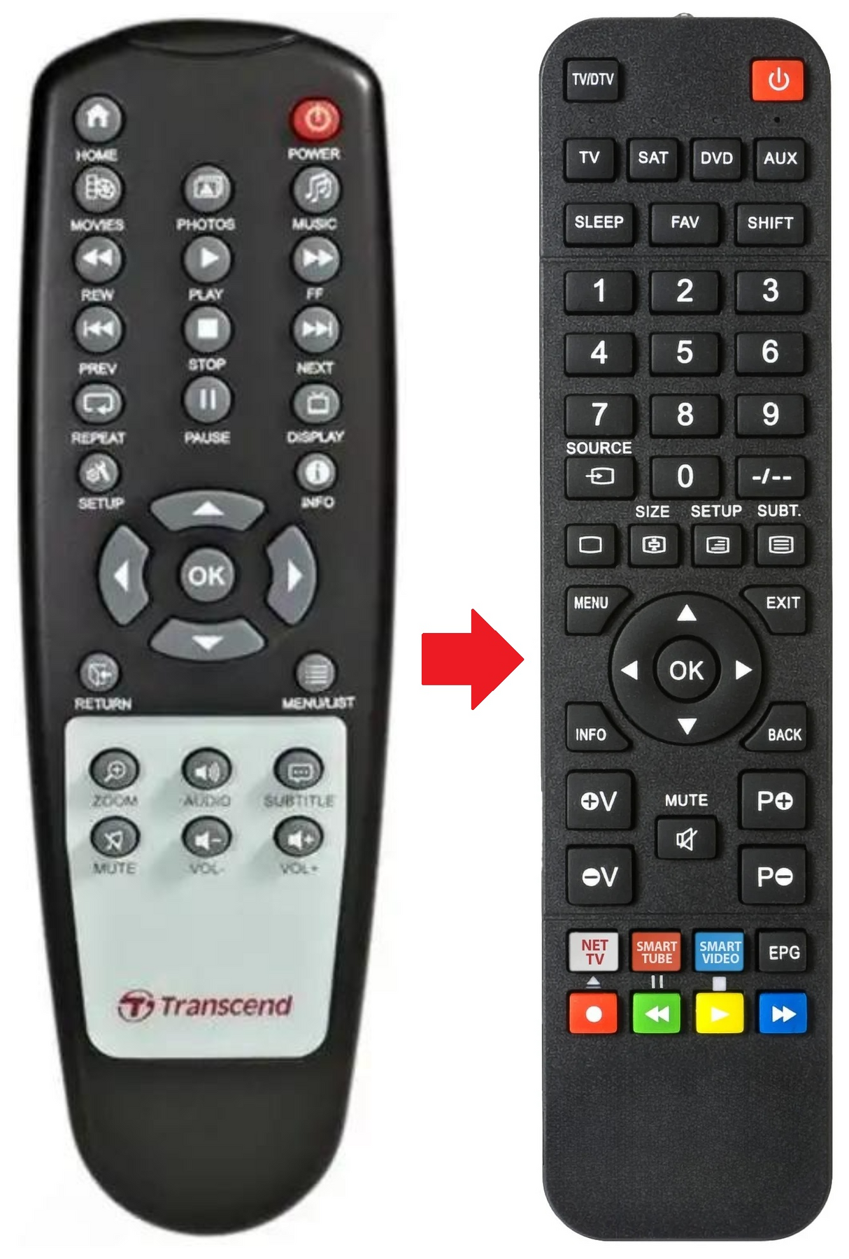 DMP10 TRANSCEND afstandsbediening - productfoto