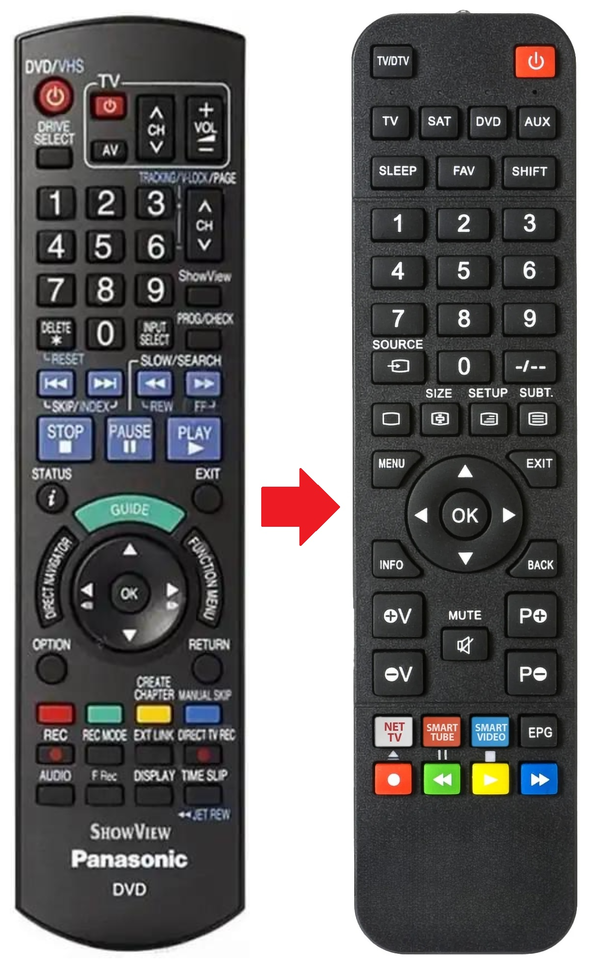 DMR-EX98V PANASONIC afstandsbediening - productfoto
