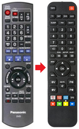 DMREZ27 PANASONIC afstandsbediening - productfoto