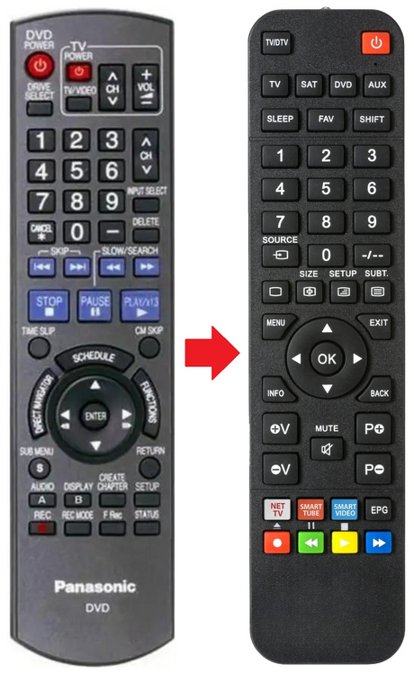 DMREZ27 PANASONIC afstandsbediening - productfoto