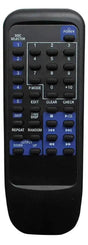 DPF-J3030 KENWOOD afstandsbediening