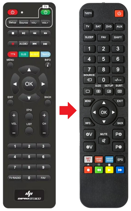 DPS102TV DIPROGRESS afstandsbediening - productfoto