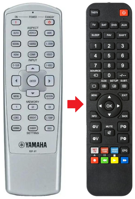 DPX-830 YAMAHA afstandsbediening - productfoto