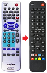 DRC-H200XE SANYO afstandsbediening - productfoto