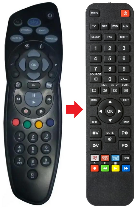 DRX890I SKY afstandsbediening - productfoto
