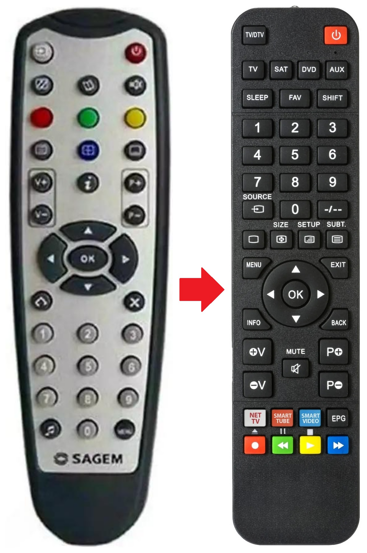 DS81HD SAGEMCOM afstandsbediening - productfoto