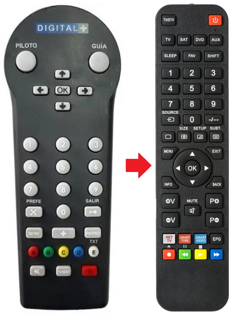 DSR4211 PHILIPS afstandsbediening - productfoto