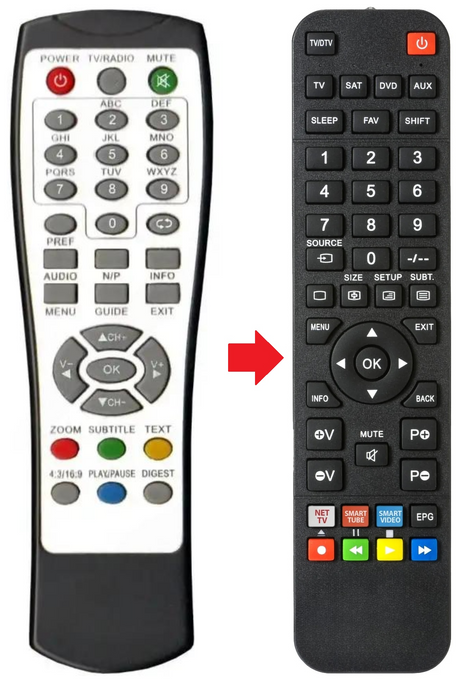 DT-250 GBC afstandsbediening - productfoto