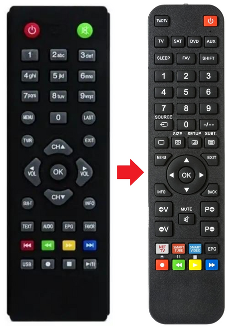 DT-3030HD EVOLVE afstandsbediening - productfoto