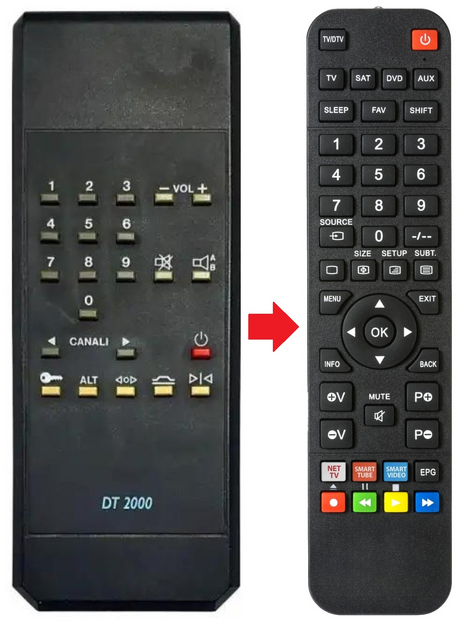 DT2000 TELE  afstandsbediening - productfoto