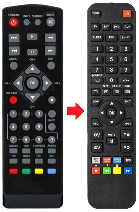 DT4020HD EVOLVE afstandsbediening - productfoto