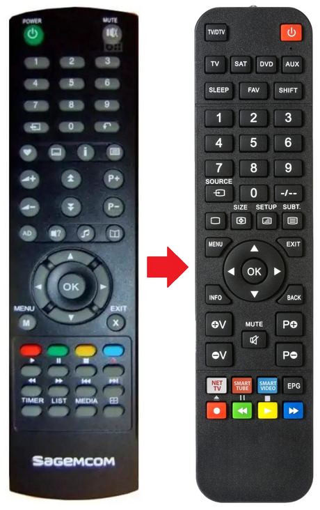 DT83HD SAGEMCOM afstandsbediening - productfoto