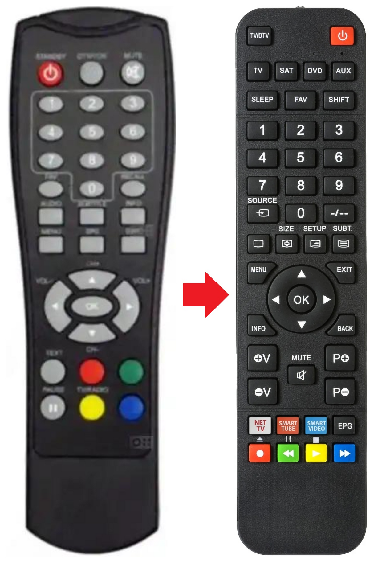 DTD209 SHINELCO afstandsbediening - productfoto