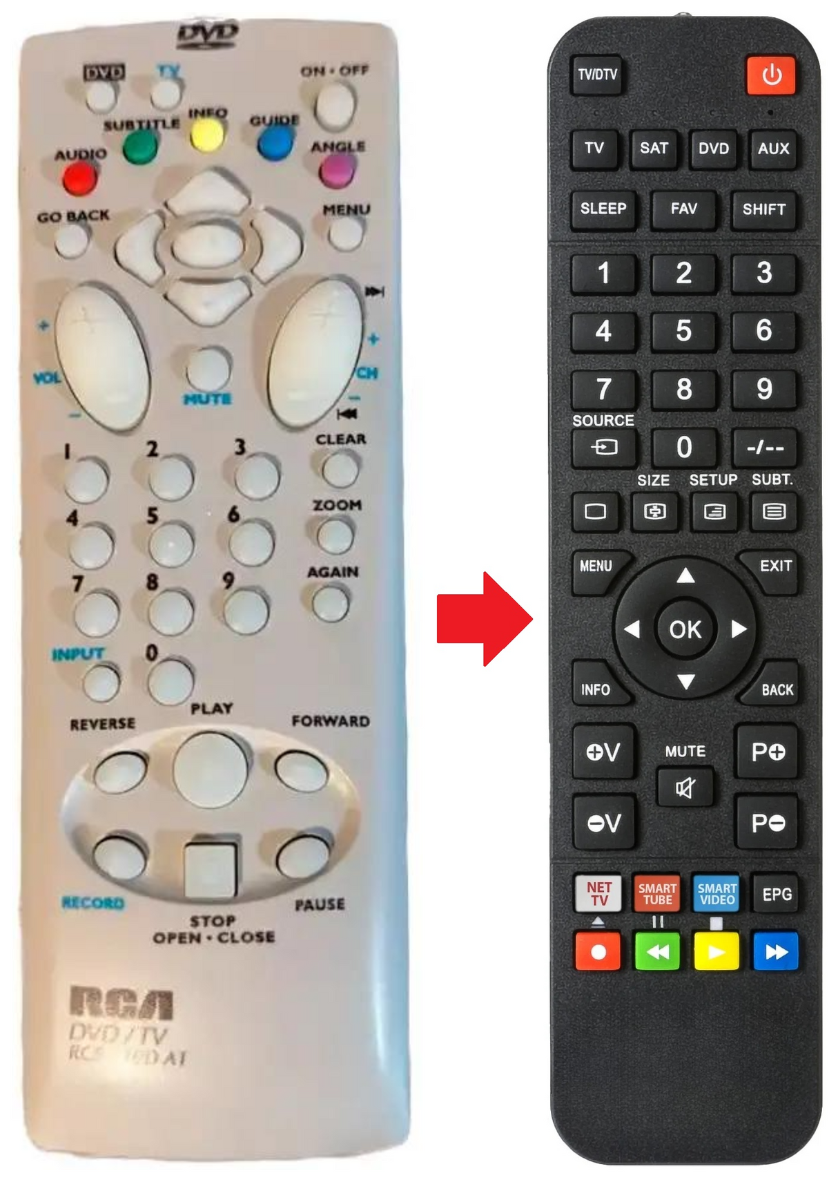 DTH6000E THOMSON afstandsbediening - productfoto