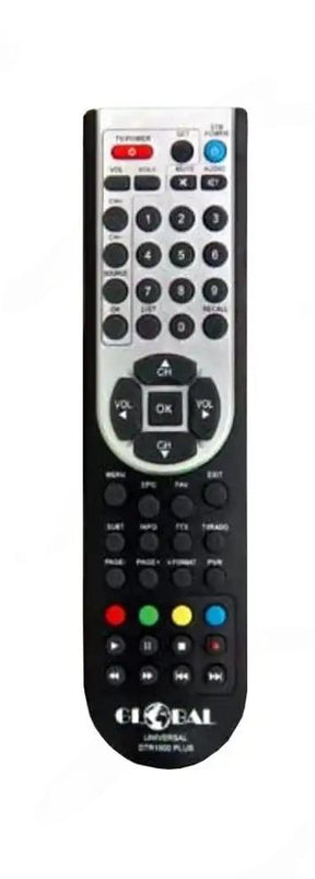 DTR1500-PLUS GLOBAL afstandsbediening