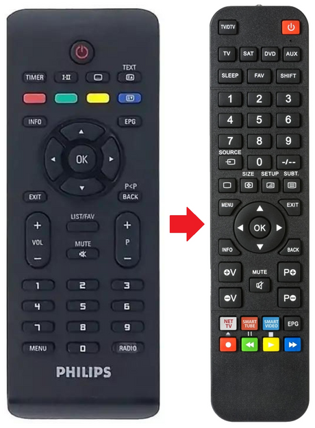 DTR220 PHILIPS afstandsbediening - productfoto