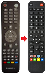 DTR3030M PHILIPS afstandsbediening - productfoto